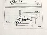 SL-1200MK3�I�[�o�[�n���O�̐}